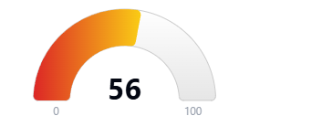 Hoodscore 56